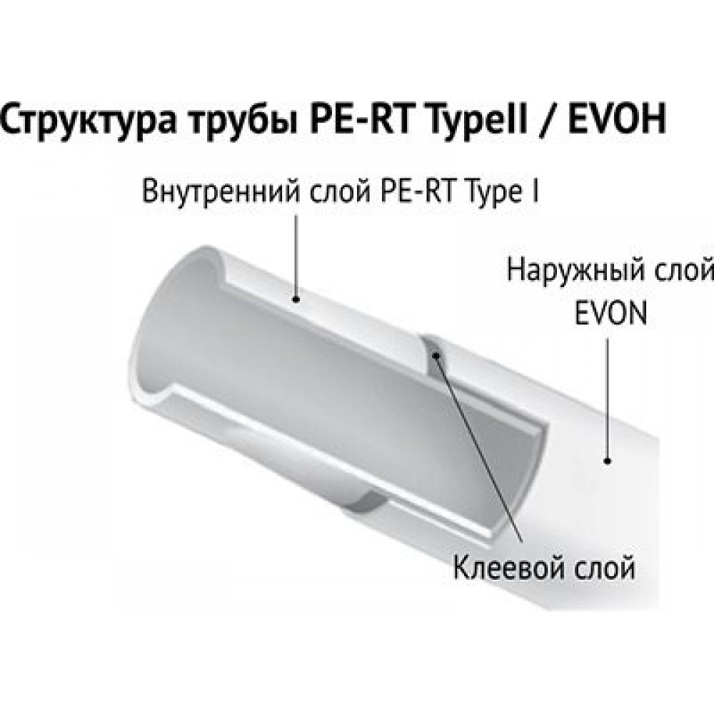 Труба из сшитого полиэтилена Uni-Fitt 571R1620 PE-RT/EVOH 16х2 (бухта: 200 м)