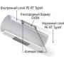 Труба из сшитого полиэтилена Uni-Fitt 572U2010 PE-RT/EVOH/PE-RT 20х2 (бухта: 100 м)