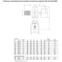 Задвижка AVK клиновая фланцевая короткая, с выдвижным штоком и ISO фланцем под электропривод DN150 PN10/16
